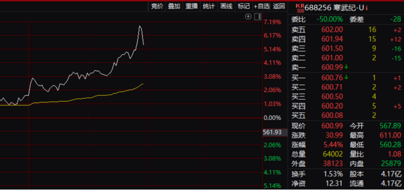 国债期货突然跳水！A股，影响几何？