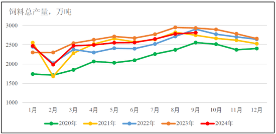 新湖农产2025年（豆类）年报-基本面再度主导市场，后期干扰项不容忽视