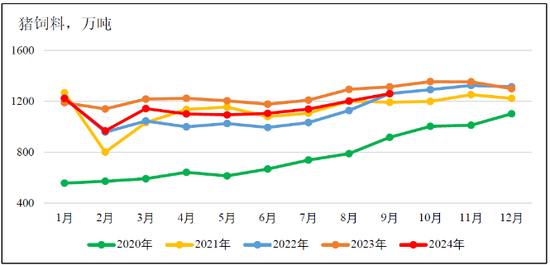 新湖农产2025年（豆类）年报-基本面再度主导市场，后期干扰项不容忽视