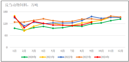 新湖农产2025年（豆类）年报-基本面再度主导市场，后期干扰项不容忽视