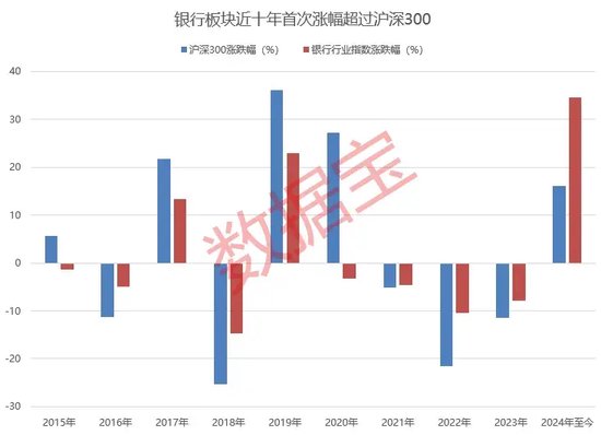 超14万手封单，人气股地天板