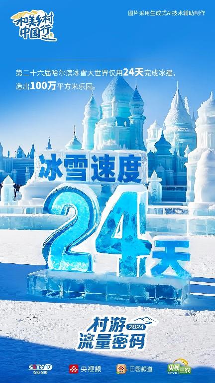 东北“卷王”、开封“王婆”……这些城市“人设”吸引到你了吗？