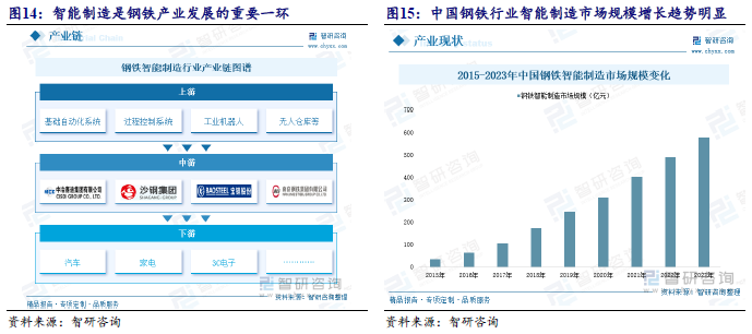 【开源深度】佰能盈天：专注智能装备及机器人制造，制造业智能化领先者（873530.NQ）--北交所团队